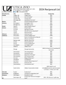 2024 Utica Zoo Reciprocal List – Utica Zoo